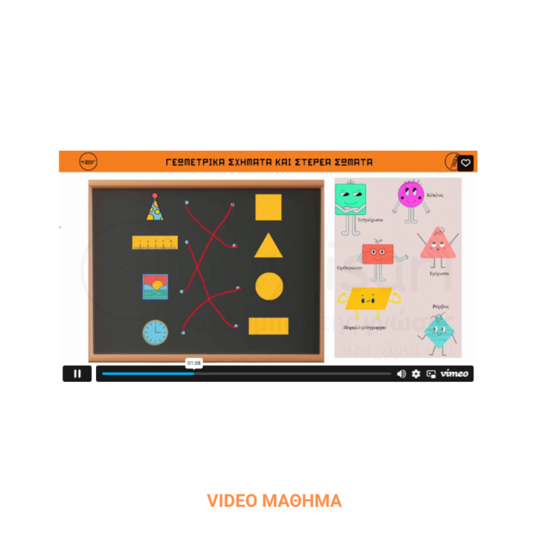 Γ-Δ-Ε-ΣΤ-VIDEO ΜΑΘΗΜΑ