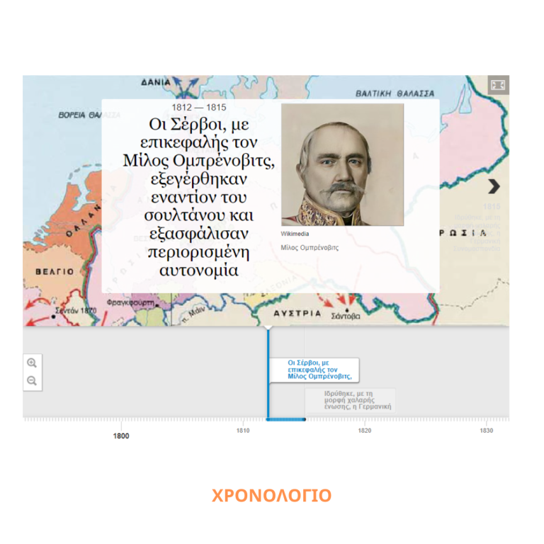 Γ ΓΥΜΝΑΣΙΟΥ - ΧΡΟΝΟΛΟΓΙΟ