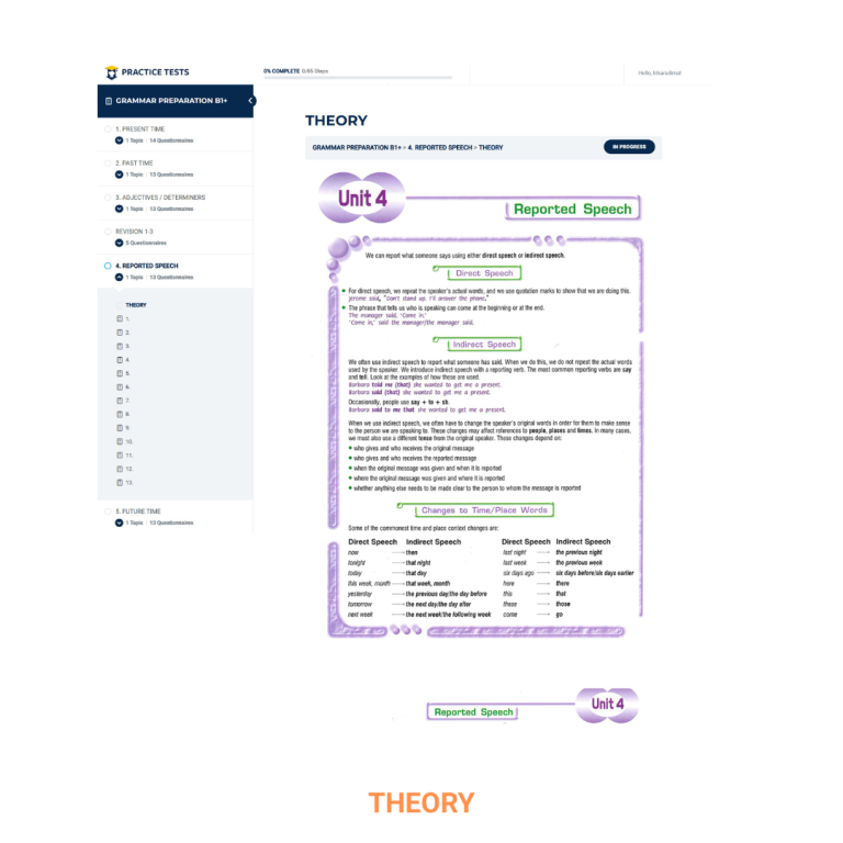 PET - THEORY