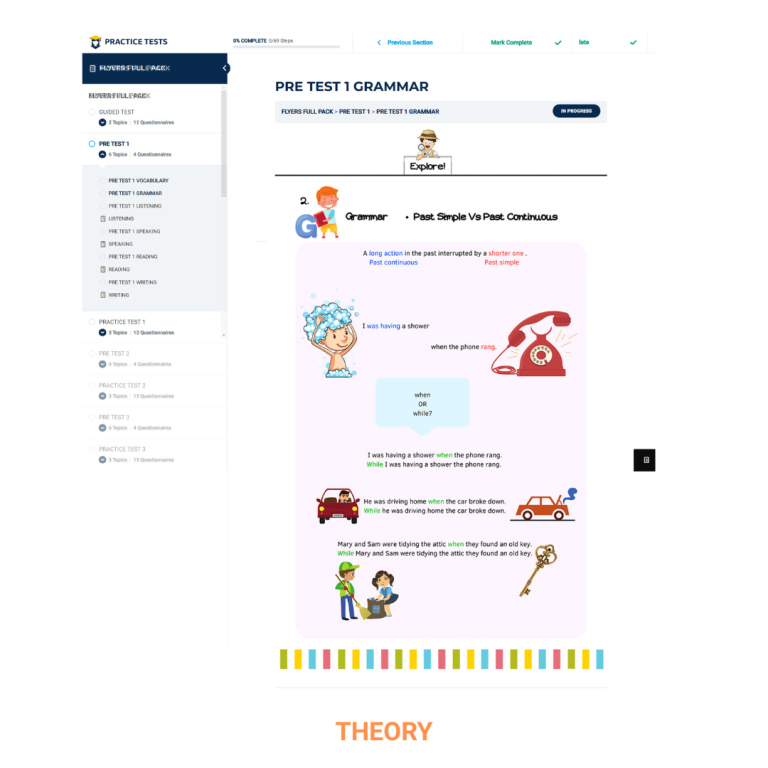 FLYERS - THEORY