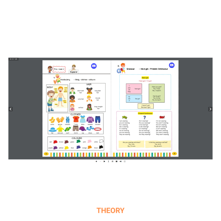 STARTERS - THEORY