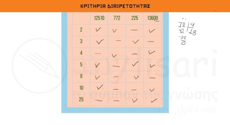 μαθηματικα στ 3