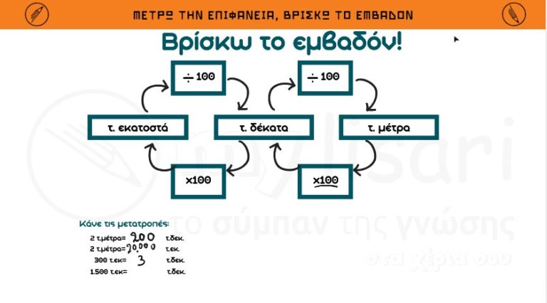 mathimatika d 2