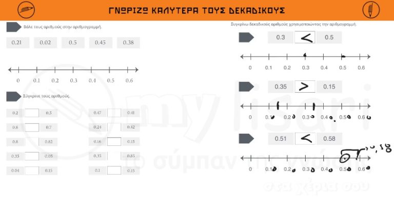 mathimatika d 3