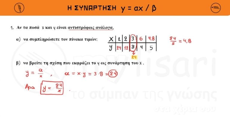 alg b 2