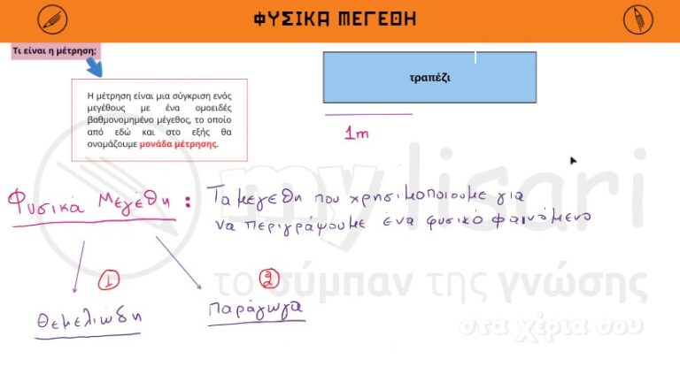fys b 5