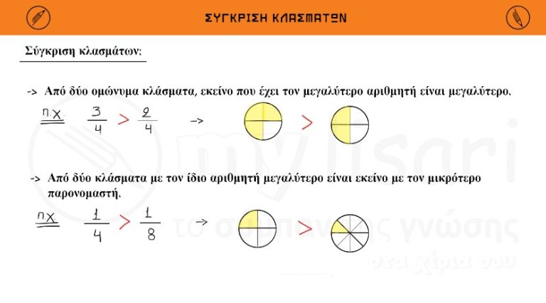 alg a 5