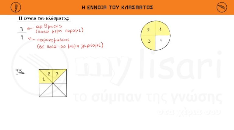 alg a 6