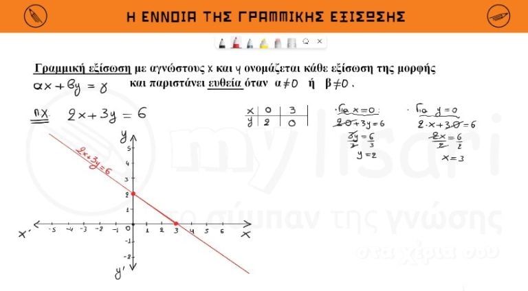 alg g 3