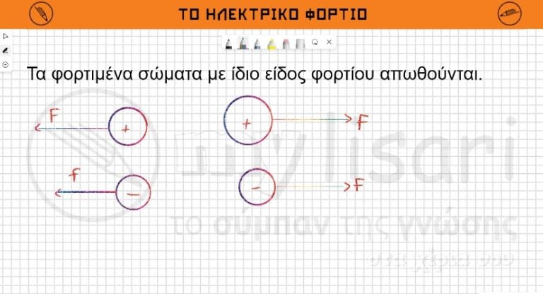 fys g 4