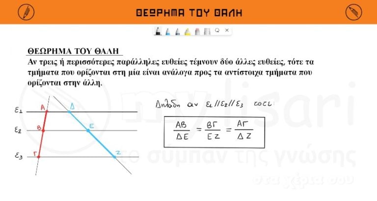 geo g 2