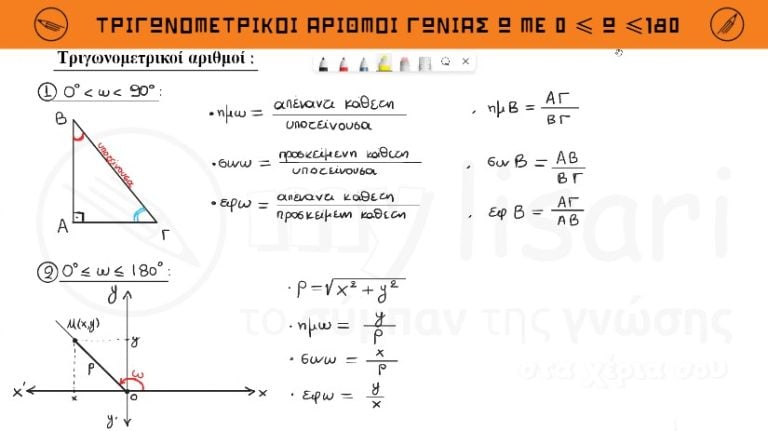 geo g 4