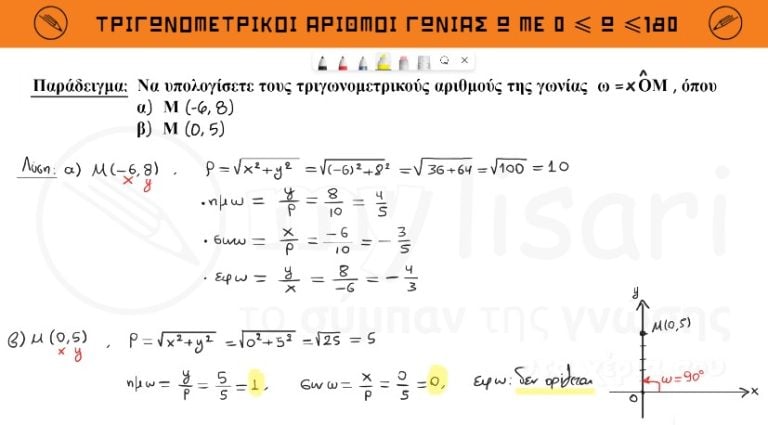 geo g 5