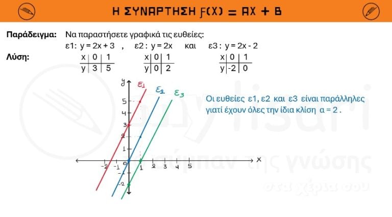 alg al 2