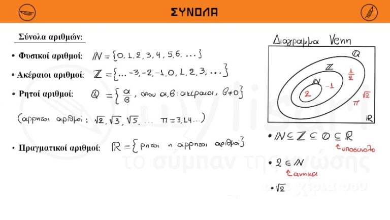 alg al 7