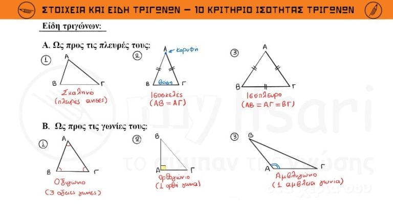 geo al 4