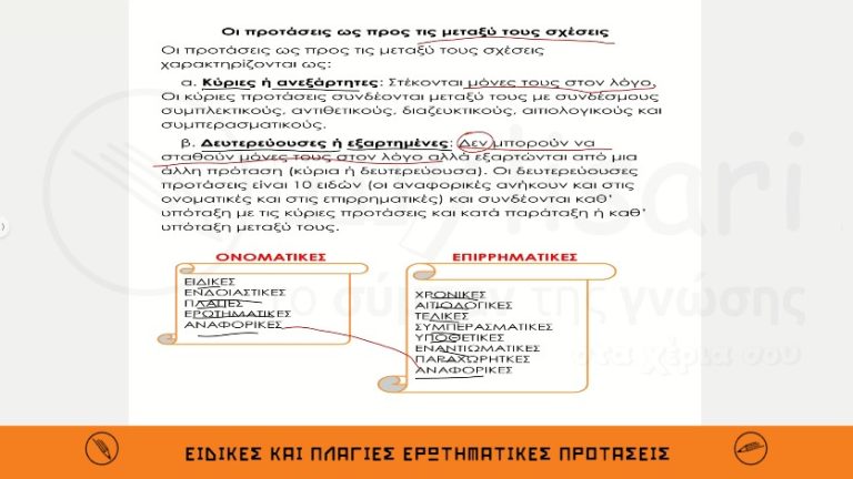 ΑΡΧ Γ 1
