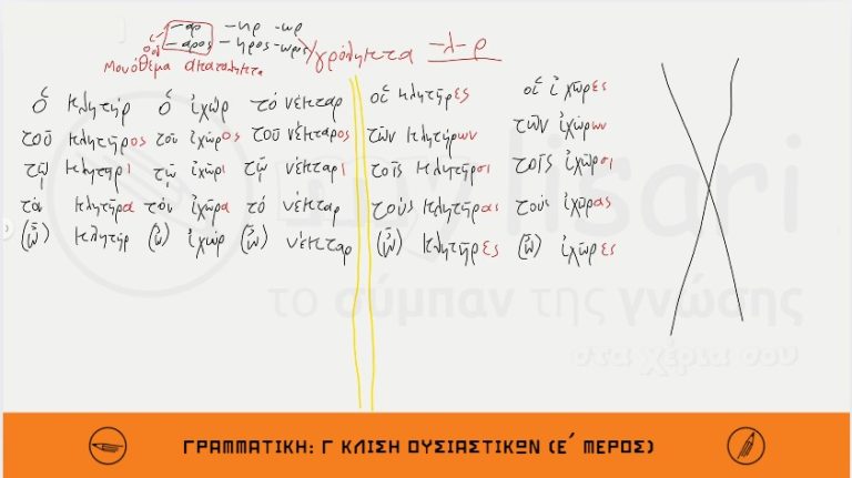 ΑΡΧ Γ 3