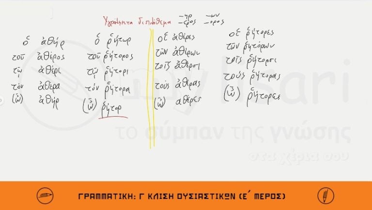 ΑΡΧ Γ 4